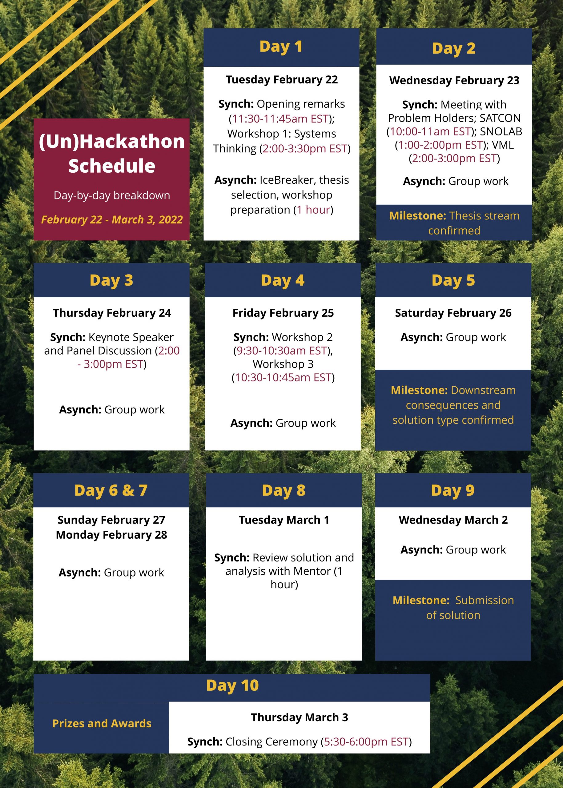 2022 (Un)Hackathon Agenda