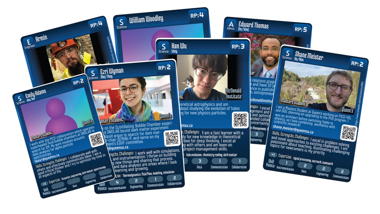 A group of example personnel cards from the game.