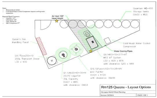 LHe plant layout design